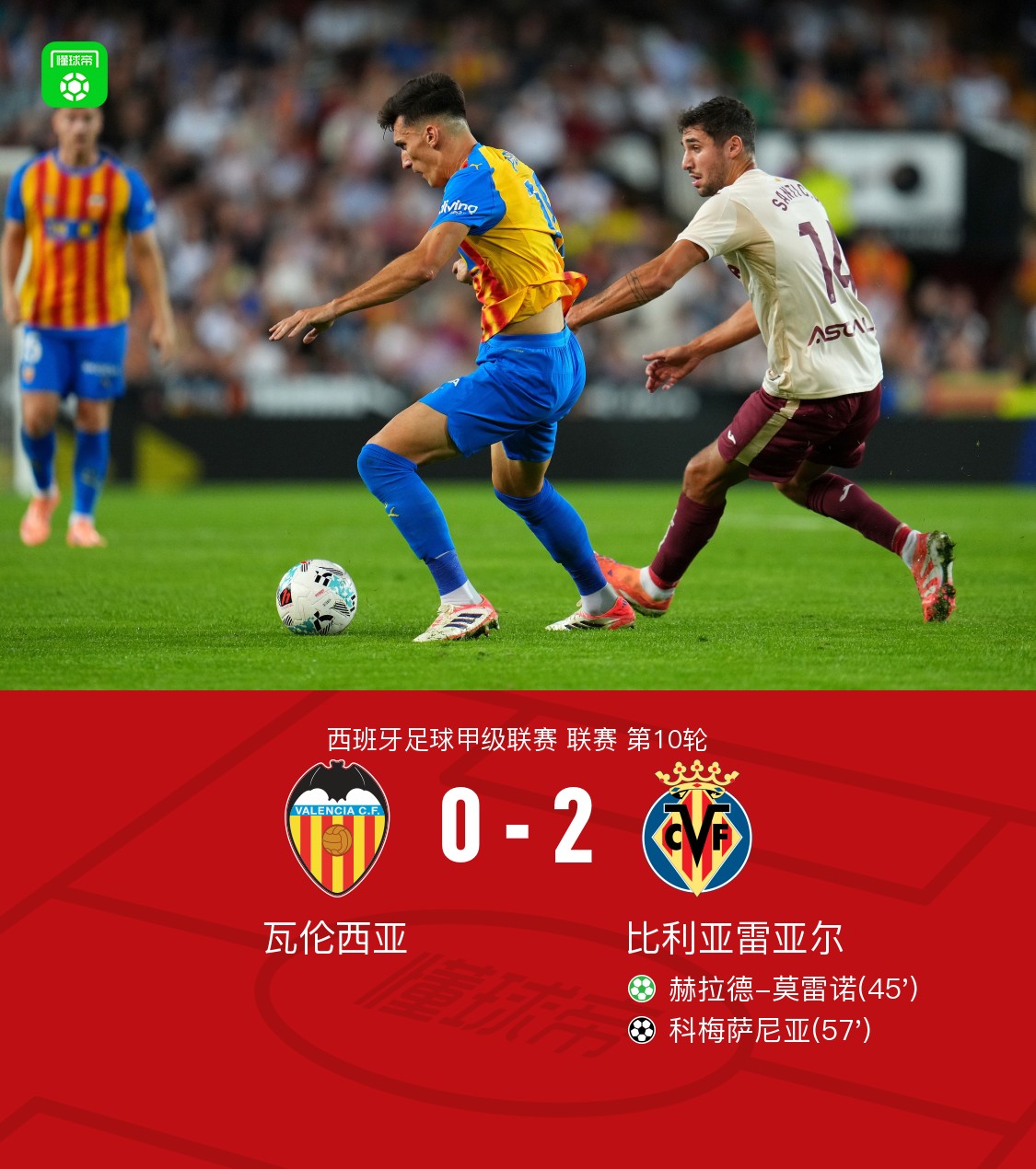 比利亚雷亚尔迎NBA季后赛关键赛，冲刺阶段更衣室发声，目标明确，资深球员宣示担当的简单介绍