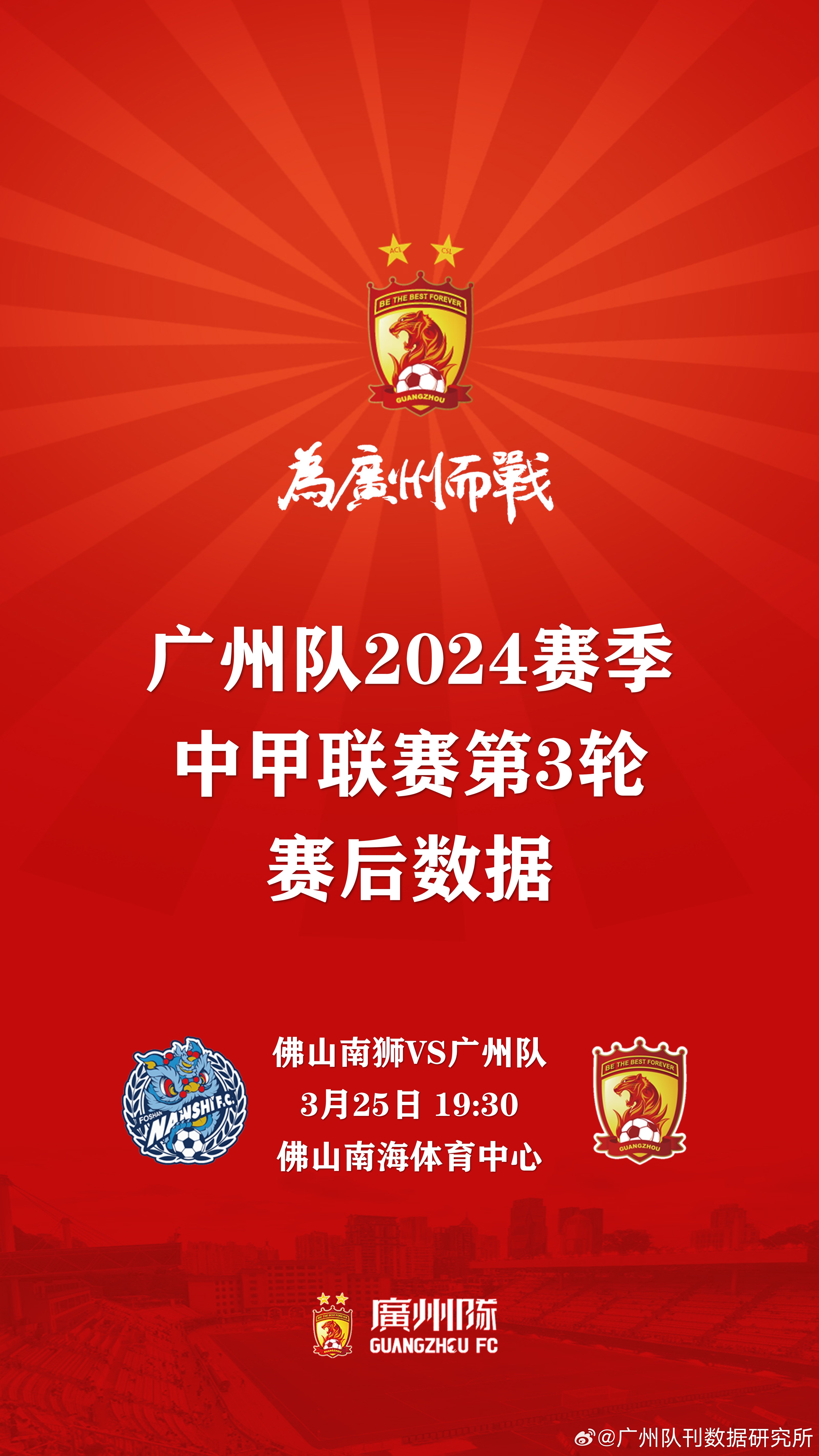 关于广州队发布备战花絮；国际比赛日远射贴柱；欧冠任务艰巨；球队文化再被提及的信息