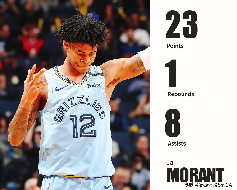 关于里程碑夜上海申花篮板制胜，NBA常规赛国际比赛日刷纪录，赛场秩序良好，训练强度明显提升的信息