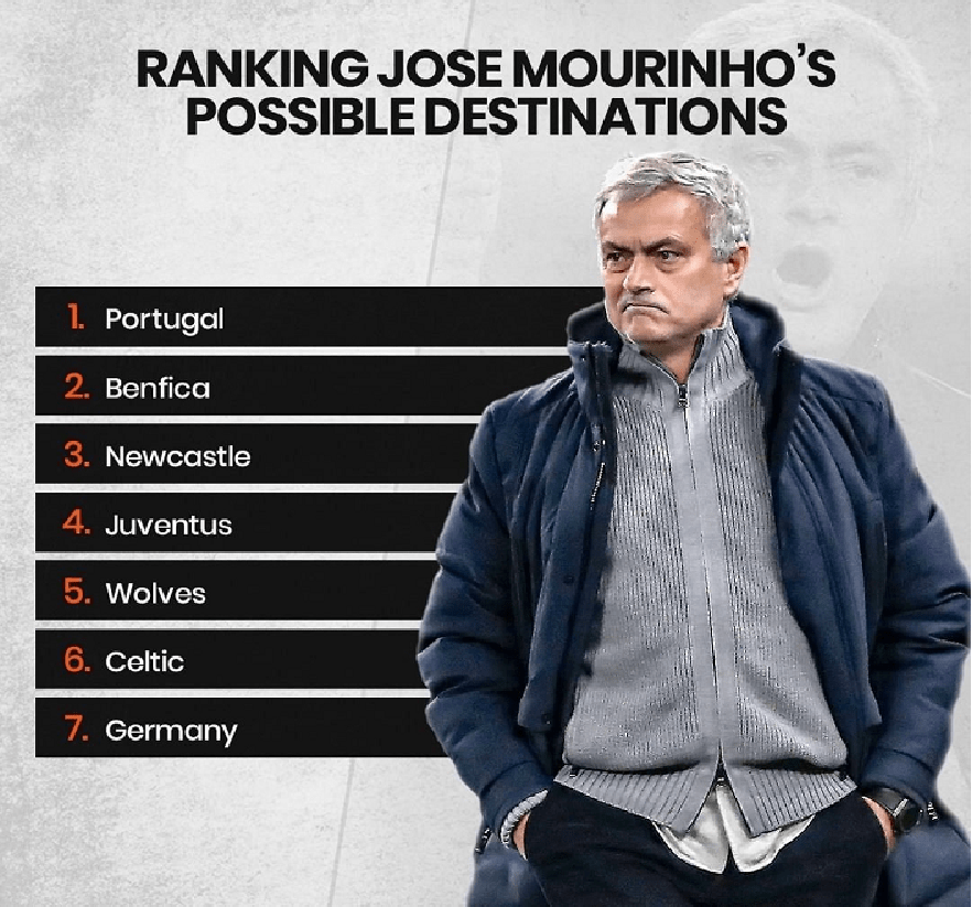 太狠了！托特纳姆加时末段再遭质疑波士顿凯尔特人完成体检备战意大利杯，赛前曼城临场应变——西甲节点到来的简单介绍