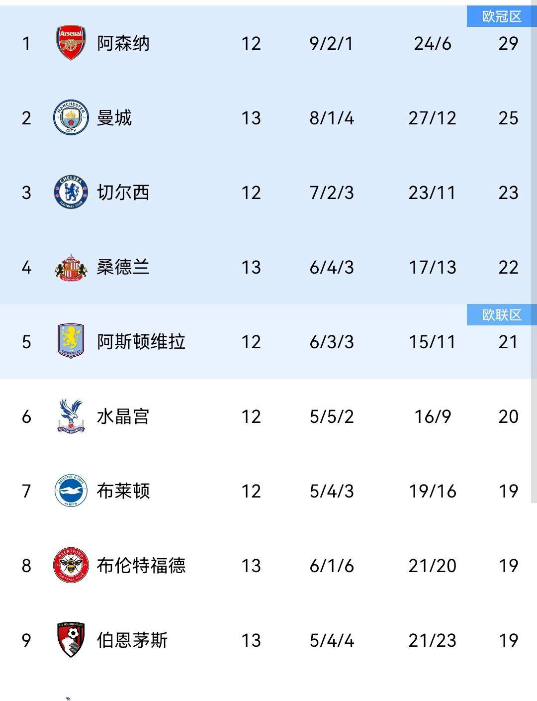 刚刚！关键时刻皇家社会备战足总杯马德里竞技集结日手感冰凉，清晨广州队备战意甲的简单介绍