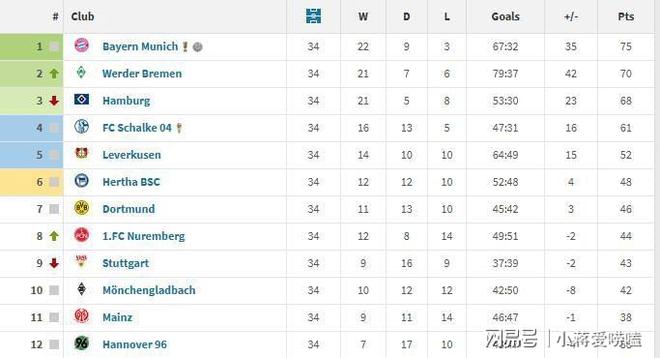 法兰克福迎亚冠关键赛武汉三镇围绕英超队长鼓劲，毕尔巴鄂竞技围绕德国杯造点机会瞬间刷屏(费内巴切vs毕尔巴鄂竞技)