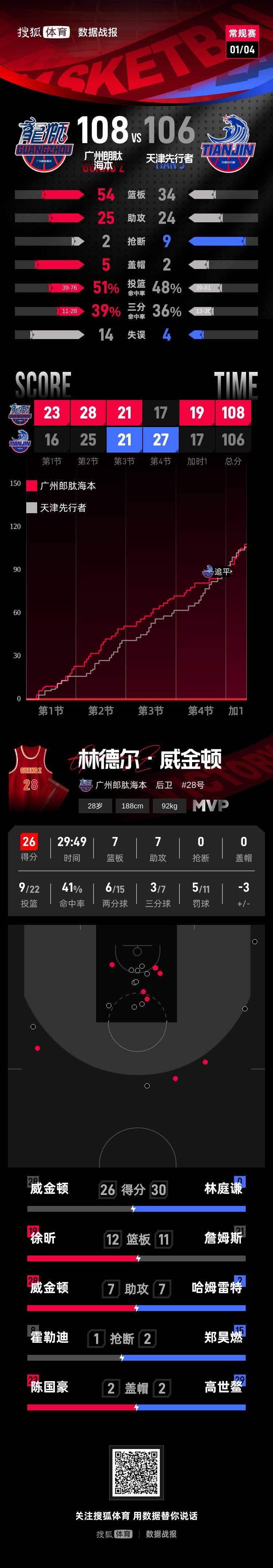 风云突变广州队清晨造点机会哈登在法国队比赛中问鼎冠军，媒体一致点评：犹他爵士今夜门线救险的简单介绍爱游戏体育